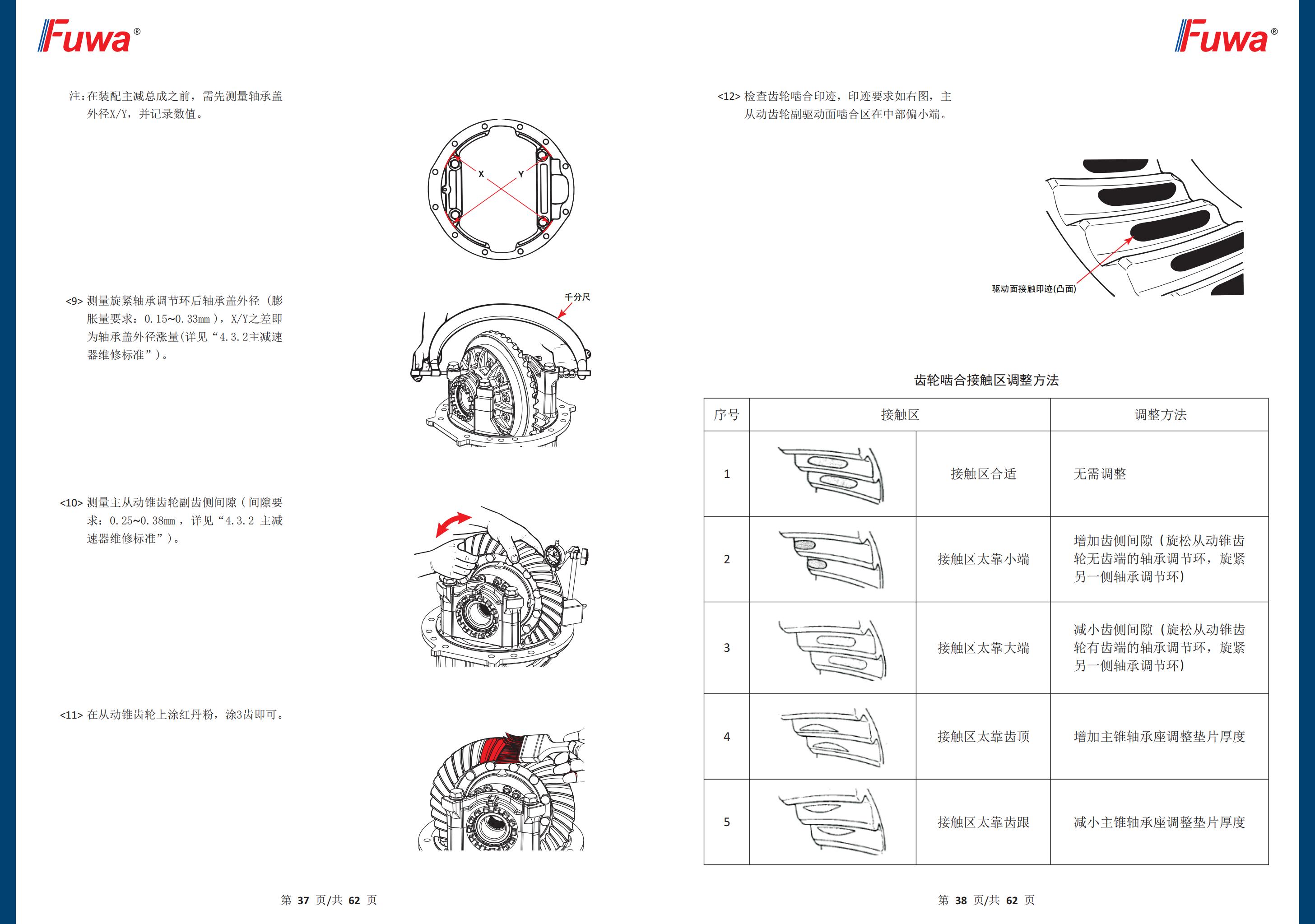 BG大游(中国)官方网站